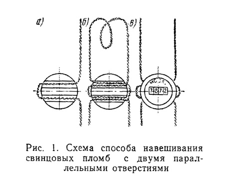 Схема способа навешивания свинцовых пломб с двумя параллельными отверстиями