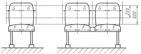 Рисунок 1.16.1.Размеры и расположение сидений