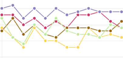 График активности