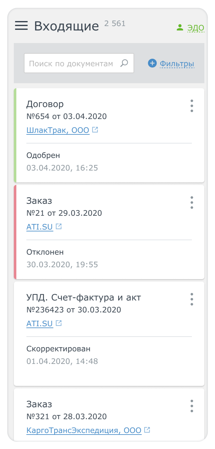 Итоги работы ATI.SU в 2021 году