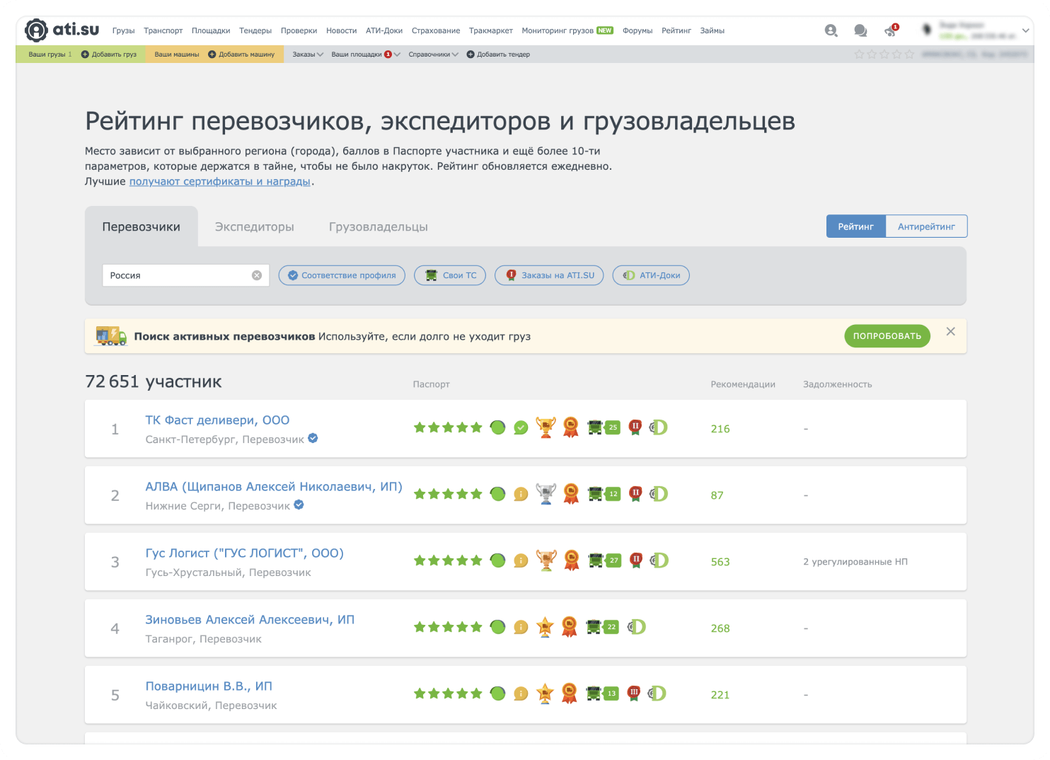 Итоги работы ATI.SU в 2022 году