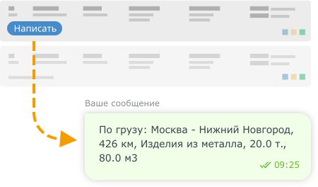 Способ связи с грузоотправителем
